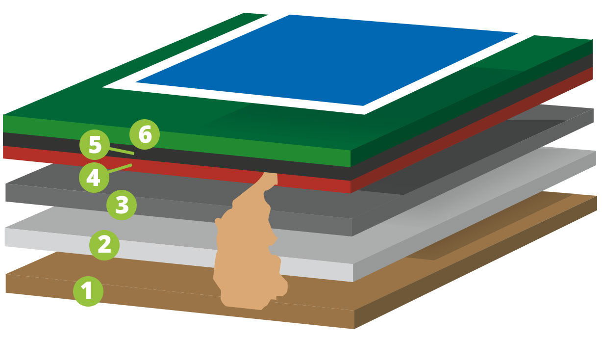 Plexipave Color Chart